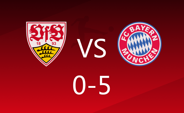 曼城欧冠决赛一球小胜,瓜迪奥拉成就三冠王伟业